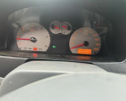 Зеленый Хендай Терракан, объемом двигателя 2.9 л и пробегом 343 тыс. км за 4000 $, фото 4 на Automoto.ua