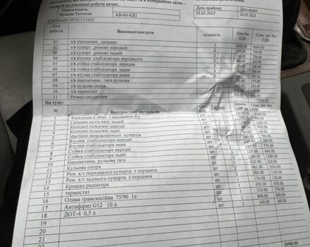 Зеленый Хендай Терракан, объемом двигателя 2.9 л и пробегом 343 тыс. км за 4000 $, фото 7 на Automoto.ua