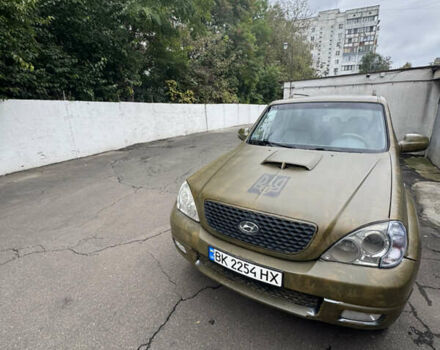 Хендай Терракан 2006 у Одесі на Automoto.ua Зелений Хендай Терракан, об'ємом двигуна 2.9 л та пробігом 265 тис. км за 6000 $, фото 2 на Automoto.ua