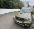 Хендай Терракан 2006 у Одесі на Automoto.ua Зелений Хендай Терракан, об'ємом двигуна 2.9 л та пробігом 265 тис. км за 6000 $, фото 2 на Automoto.ua