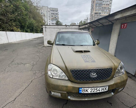 Хендай Терракан 2006 у Одесі на Automoto.ua Зелений Хендай Терракан, об'ємом двигуна 2.9 л та пробігом 265 тис. км за 6000 $, фото 3 на Automoto.ua