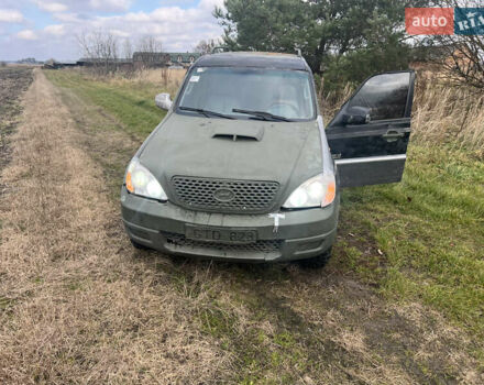 Зеленый Хендай Терракан, объемом двигателя 2.9 л и пробегом 380 тыс. км за 3350 $, фото 8 на Automoto.ua