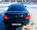 Черный Хендай Тибурон, объемом двигателя 2.7 л и пробегом 120 тыс. км за 4500 $, фото 4 на Automoto.ua