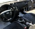 Серый Хендай Тибурон, объемом двигателя 2 л и пробегом 190 тыс. км за 4200 $, фото 5 на Automoto.ua