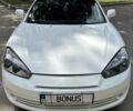 Сірий Хендай Тібурон, об'ємом двигуна 1.6 л та пробігом 63 тис. км за 7800 $, фото 1 на Automoto.ua