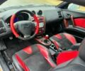 Хендай Тибурон 2008 в Харькове на Automoto.ua Серый Хендай Тибурон, объемом двигателя 2 л и пробегом 65 тыс. км за 3900 $, фото 13 на Automoto.ua
