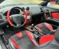 Серый Хендай Тибурон, объемом двигателя 2 л и пробегом 65 тыс. км за 3900 $, фото 13 на Automoto.ua