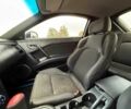 Синій Хендай Тібурон, об'ємом двигуна 2 л та пробігом 188 тис. км за 5500 $, фото 22 на Automoto.ua