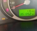 Зеленый Хендай Тибурон, объемом двигателя 2 л и пробегом 351 тыс. км за 7000 $, фото 2 на Automoto.ua