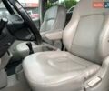 Сірий Хендай Траджет, об'ємом двигуна 2 л та пробігом 250 тис. км за 4630 $, фото 23 на Automoto.ua