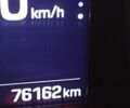 Хендай Туксон 2017 в Киеве на Automoto.ua Белый Хендай Туксон, объемом двигателя 2 л и пробегом 76 тыс. км за 465 $, фото 2 на Automoto.ua