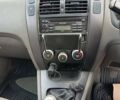 Белый Хендай Туксон, объемом двигателя 1.98 л и пробегом 196 тыс. км за 3500 $, фото 12 на Automoto.ua