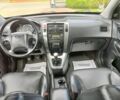 Белый Хендай Туксон, объемом двигателя 2 л и пробегом 192 тыс. км за 2227 $, фото 12 на Automoto.ua