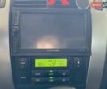 Білий Хендай Туксон, об'ємом двигуна 1.98 л та пробігом 225 тис. км за 8400 $, фото 27 на Automoto.ua