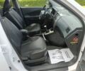 Белый Хендай Туксон, объемом двигателя 2 л и пробегом 192 тыс. км за 2227 $, фото 10 на Automoto.ua