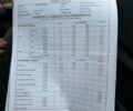 Білий Хендай Туксон, об'ємом двигуна 2 л та пробігом 193 тис. км за 8500 $, фото 25 на Automoto.ua