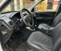 Белый Хендай Туксон, объемом двигателя 2 л и пробегом 221 тыс. км за 7700 $, фото 13 на Automoto.ua