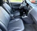 Білий Хендай Туксон, об'ємом двигуна 1.98 л та пробігом 163 тис. км за 8900 $, фото 28 на Automoto.ua