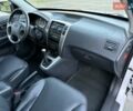 Білий Хендай Туксон, об'ємом двигуна 1.98 л та пробігом 163 тис. км за 8900 $, фото 29 на Automoto.ua