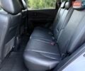 Білий Хендай Туксон, об'ємом двигуна 1.98 л та пробігом 163 тис. км за 8900 $, фото 19 на Automoto.ua