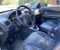 Хендай Туксон 2009 у Борисполе на Automoto.ua Білий Хендай Туксон, об'ємом двигуна 1.98 л та пробігом 193 тис. км за 8090 $, фото 5 на Automoto.ua