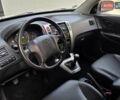 Хендай Туксон 2009 в Тернополе на Automoto.ua Белый Хендай Туксон, объемом двигателя 2 л и пробегом 212 тыс. км за 7350 $, фото 22 на Automoto.ua