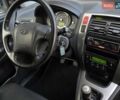 Хендай Туксон 2009 в Тернополе на Automoto.ua Белый Хендай Туксон, объемом двигателя 2 л и пробегом 212 тыс. км за 7350 $, фото 35 на Automoto.ua