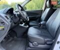 Білий Хендай Туксон, об'ємом двигуна 1.98 л та пробігом 163 тис. км за 8900 $, фото 16 на Automoto.ua