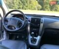 Хендай Туксон 2009 у Борисполе на Automoto.ua Білий Хендай Туксон, об'ємом двигуна 1.98 л та пробігом 193 тис. км за 8090 $, фото 11 на Automoto.ua