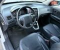 Білий Хендай Туксон, об'ємом двигуна 1.98 л та пробігом 163 тис. км за 8900 $, фото 14 на Automoto.ua