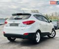 Хендай Туксон 2010 в Харькове на Automoto.ua Белый Хендай Туксон, объемом двигателя 2.36 л и пробегом 163 тыс. км за 11900 $, фото 1 на Automoto.ua