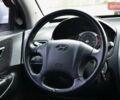 Білий Хендай Туксон, об'ємом двигуна 1.98 л та пробігом 186 тис. км за 8777 $, фото 28 на Automoto.ua