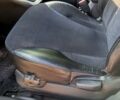 Білий Хендай Туксон, об'ємом двигуна 2 л та пробігом 136 тис. км за 11000 $, фото 7 на Automoto.ua