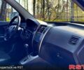 Белый Хендай Туксон, объемом двигателя 20 л и пробегом 146 тыс. км за 9950 $, фото 11 на Automoto.ua