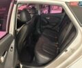 Хендай Туксон 2013 в Одессе на Automoto.ua Белый Хендай Туксон, объемом двигателя 2 л и пробегом 161 тыс. км за 15500 $, фото 18 на Automoto.ua