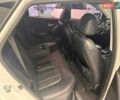 Белый Хендай Туксон, объемом двигателя 2 л и пробегом 150 тыс. км за 14500 $, фото 19 на Automoto.ua