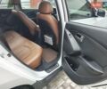 Білий Хендай Туксон, об'ємом двигуна 2.36 л та пробігом 152 тис. км за 9800 $, фото 9 на Automoto.ua