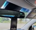 Хендай Туксон 2016 в Коломые на Automoto.ua Белый Хендай Туксон, объемом двигателя 2 л и пробегом 221 тыс. км за 16400 $, фото 12 на Automoto.ua