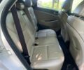 Белый Хендай Туксон, объемом двигателя 1.6 л и пробегом 79 тыс. км за 5900 $, фото 13 на Automoto.ua