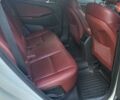Белый Хендай Туксон, объемом двигателя 1.6 л и пробегом 153 тыс. км за 15900 $, фото 9 на Automoto.ua