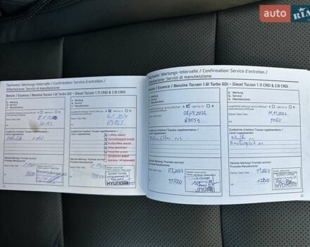 Білий Хендай Туксон, об'ємом двигуна 2 л та пробігом 148 тис. км за 22500 $, фото 98 на Automoto.ua