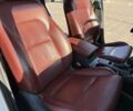 Хендай Туксон 2016 в Одессе на Automoto.ua Белый Хендай Туксон, объемом двигателя 2 л и пробегом 91 тыс. км за 20500 $, фото 16 на Automoto.ua