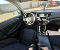 Хендай Туксон 2016 в Ивано-Франковске на Automoto.ua Белый Хендай Туксон, объемом двигателя 2 л и пробегом 148 тыс. км за 18950 $, фото 75 на Automoto.ua