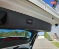 Хендай Туксон 2016 в Ивано-Франковске на Automoto.ua Белый Хендай Туксон, объемом двигателя 2 л и пробегом 148 тыс. км за 18950 $, фото 65 на Automoto.ua