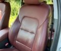 Білий Хендай Туксон, об'ємом двигуна 1.59 л та пробігом 97 тис. км за 19900 $, фото 25 на Automoto.ua