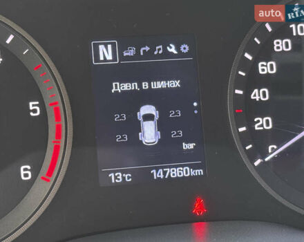 Хендай Туксон 2016 в Одессе на Automoto.ua Белый Хендай Туксон, объемом двигателя 2 л и пробегом 148 тыс. км за 20500 $, фото 16 на Automoto.ua