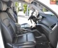 Белый Хендай Туксон, объемом двигателя 1.7 л и пробегом 200 тыс. км за 16000 $, фото 15 на Automoto.ua