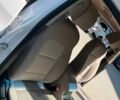 Белый Хендай Туксон, объемом двигателя 2 л и пробегом 95 тыс. км за 14000 $, фото 10 на Automoto.ua