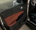 Белый Хендай Туксон, объемом двигателя 2 л и пробегом 71 тыс. км за 21500 $, фото 14 на Automoto.ua