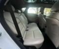 Хендай Туксон 2017 в Ужгороде на Automoto.ua Белый Хендай Туксон, объемом двигателя 1.6 л и пробегом 64 тыс. км за 7200 $, фото 12 на Automoto.ua